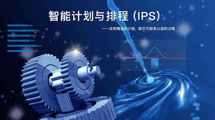 IPS 智能计划与排程