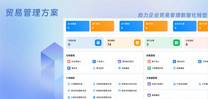贸易管理系统