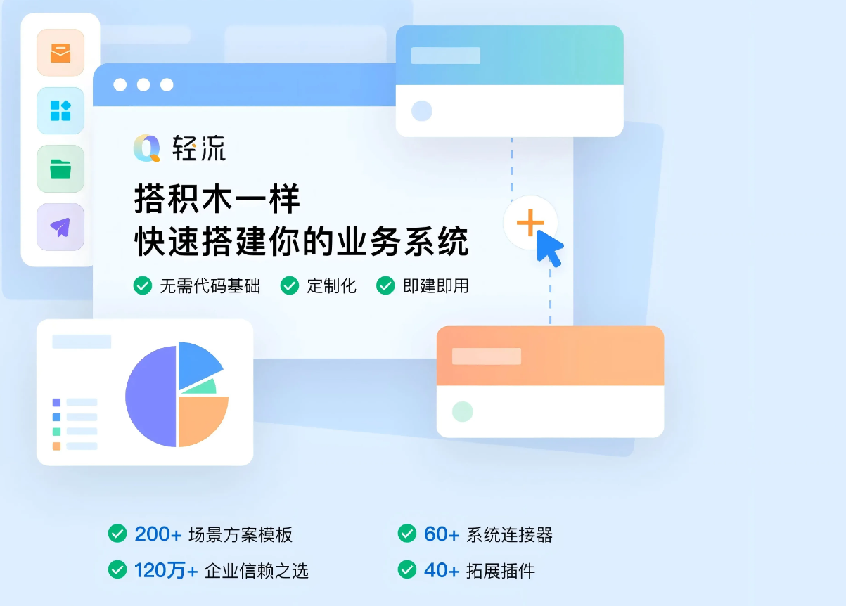 国内低代码平台有哪些?钉钉轻流收费标准