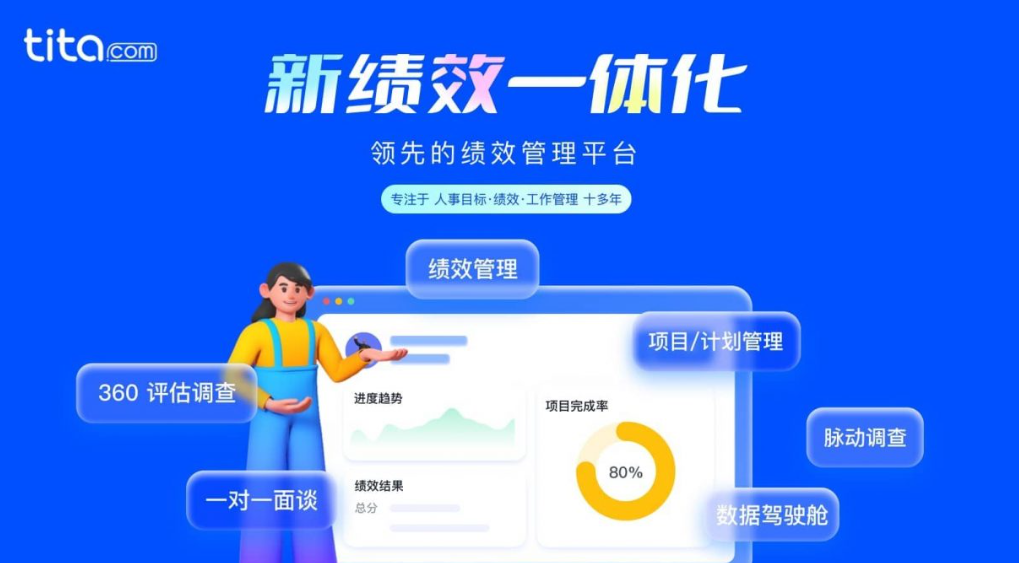 钉钉绩效操作简单吗?Tita新绩效一体化收费