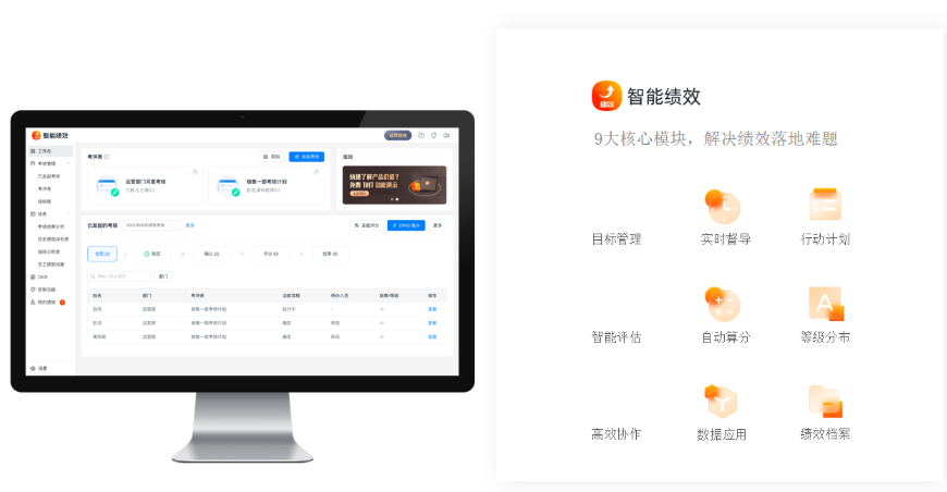 钉钉绩效能导出评估报告吗?钉钉智能绩效如何收费