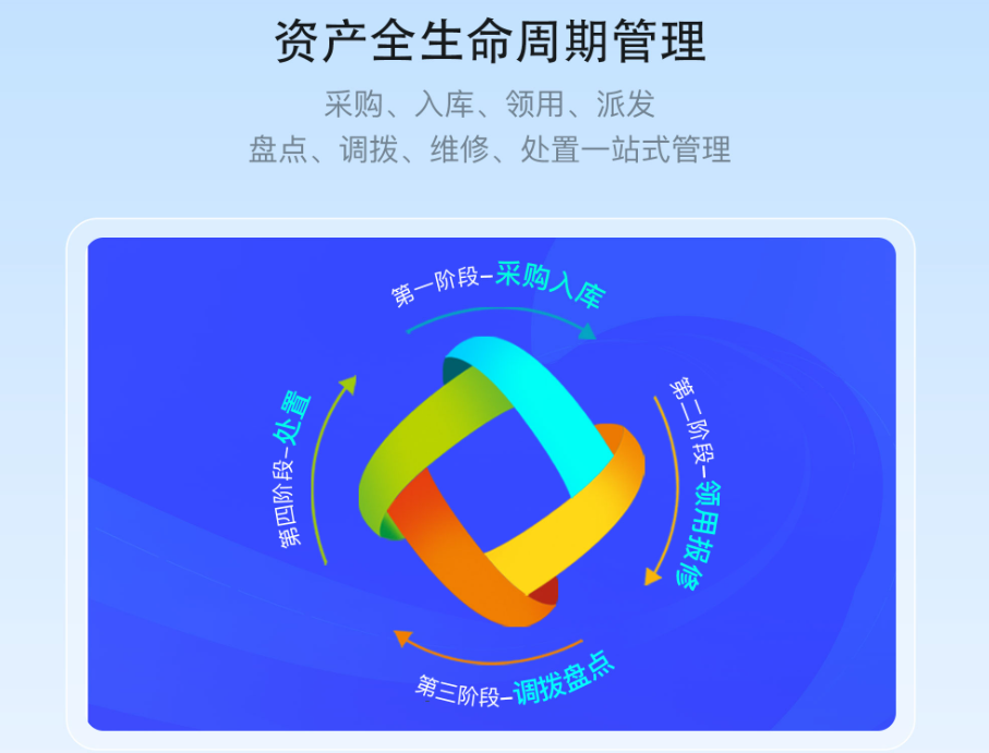 公贝资产能导出折旧数据吗?钉钉公贝资产收费标准