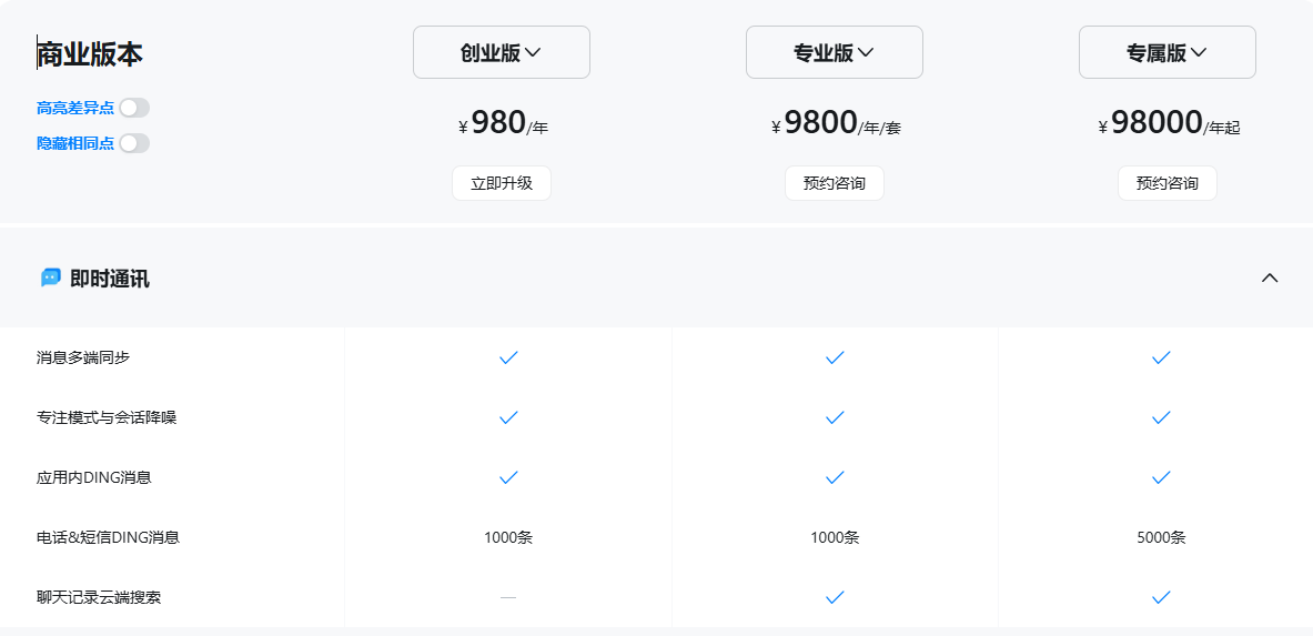 钉钉新客户首年优惠：钉钉企业版收费标准