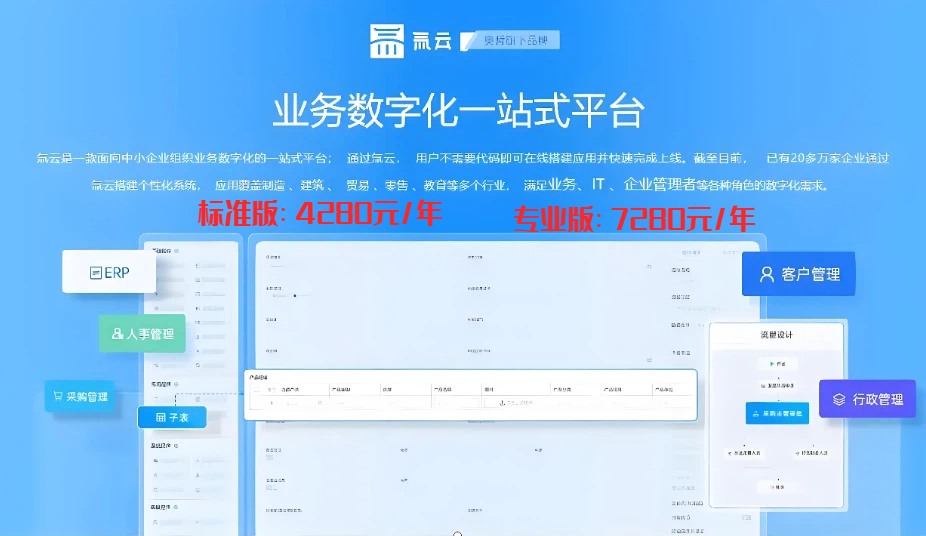 氚云企业版价格：钉钉氚云平台收费多少