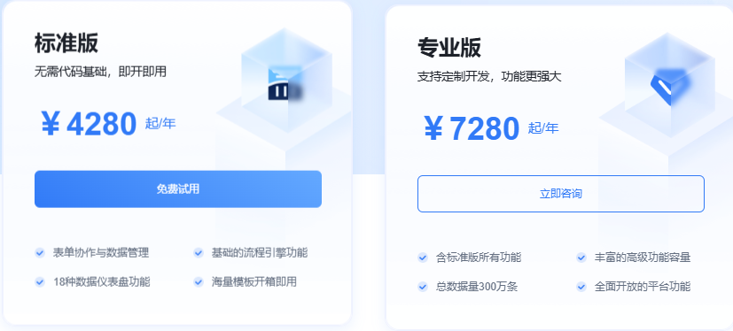 氚云版本价格:氚云哪个版本好买