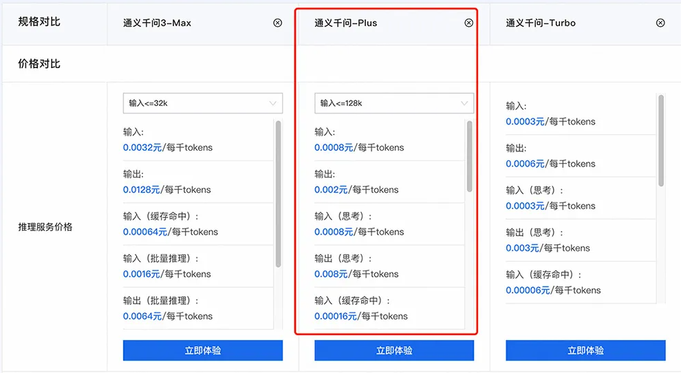 钉钉通义千问集成:钉钉通义千问收费标准