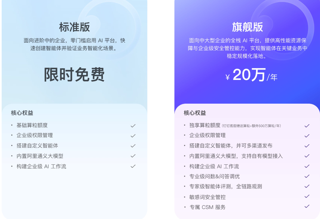建筑行业智能化底座：钉钉deap怎么收费