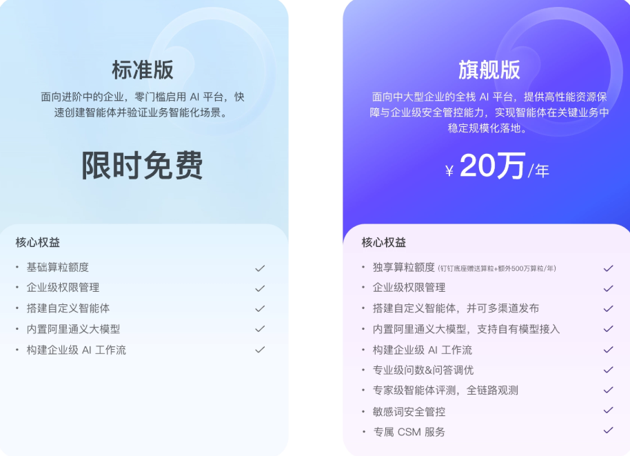 钉钉DEAP专业版年费包含哪些服务
