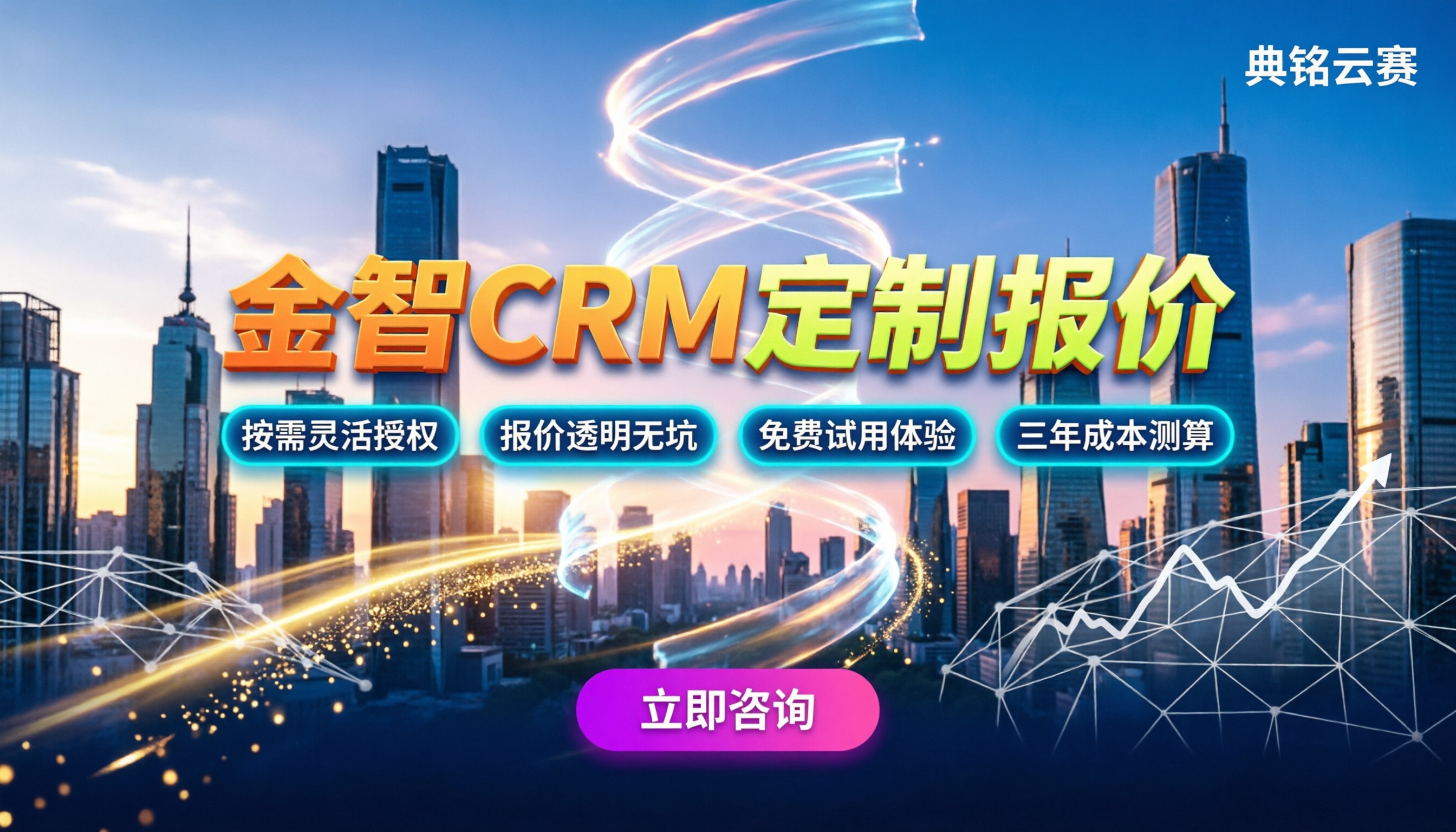金智CRM价格:定制方案到底贵多少?