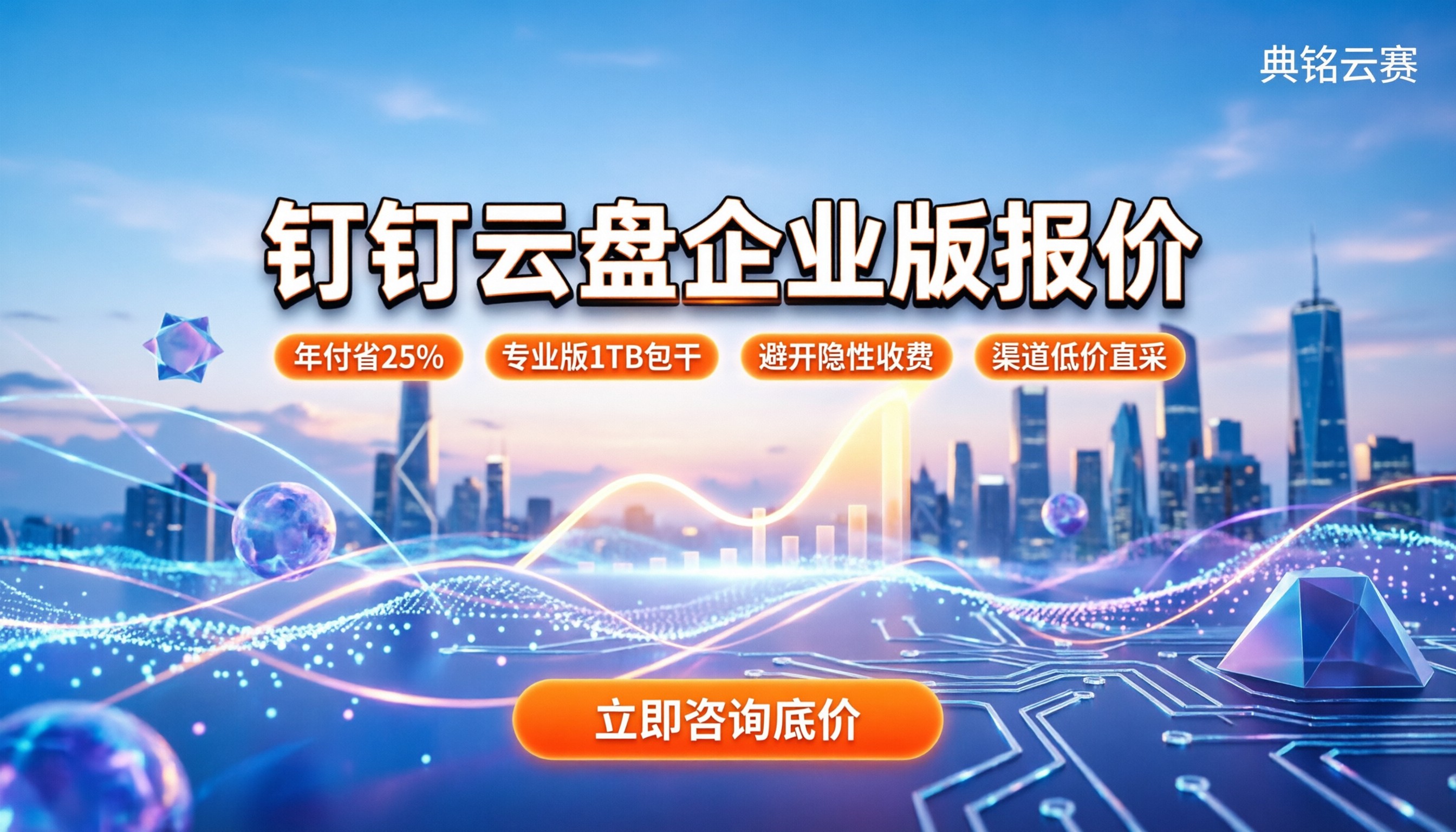 钉钉云盘企业版报价：今年怎么买最划算？