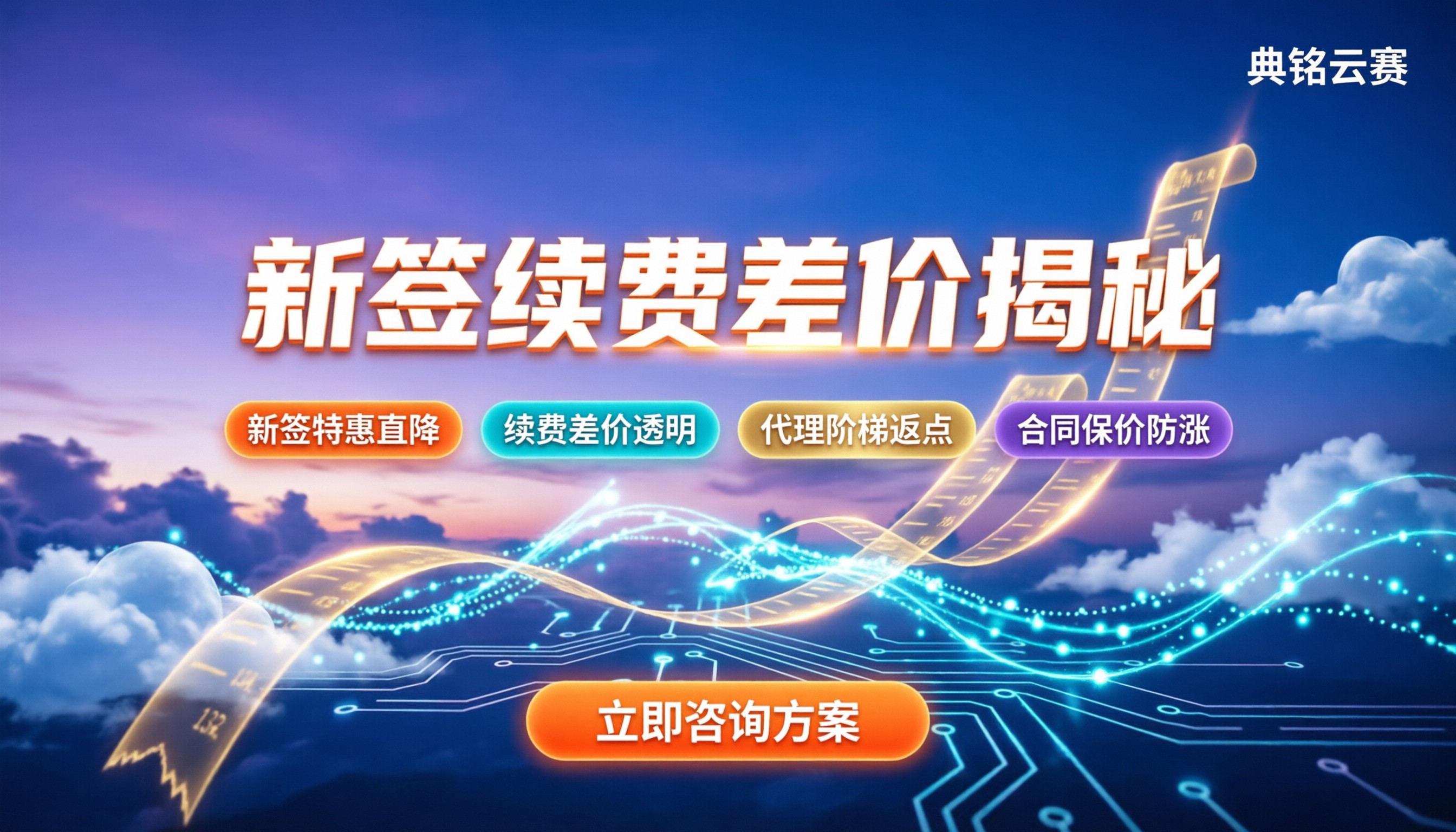 企聚变数字化erp价格:新签跟续费差多少