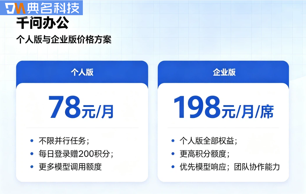 AI智能办公平台：千问办公收费多少钱