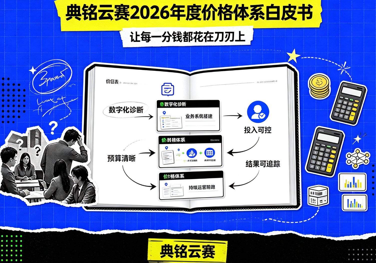 典铭云赛2026年度价格体系白皮书:让每一分钱都花在刀刃上