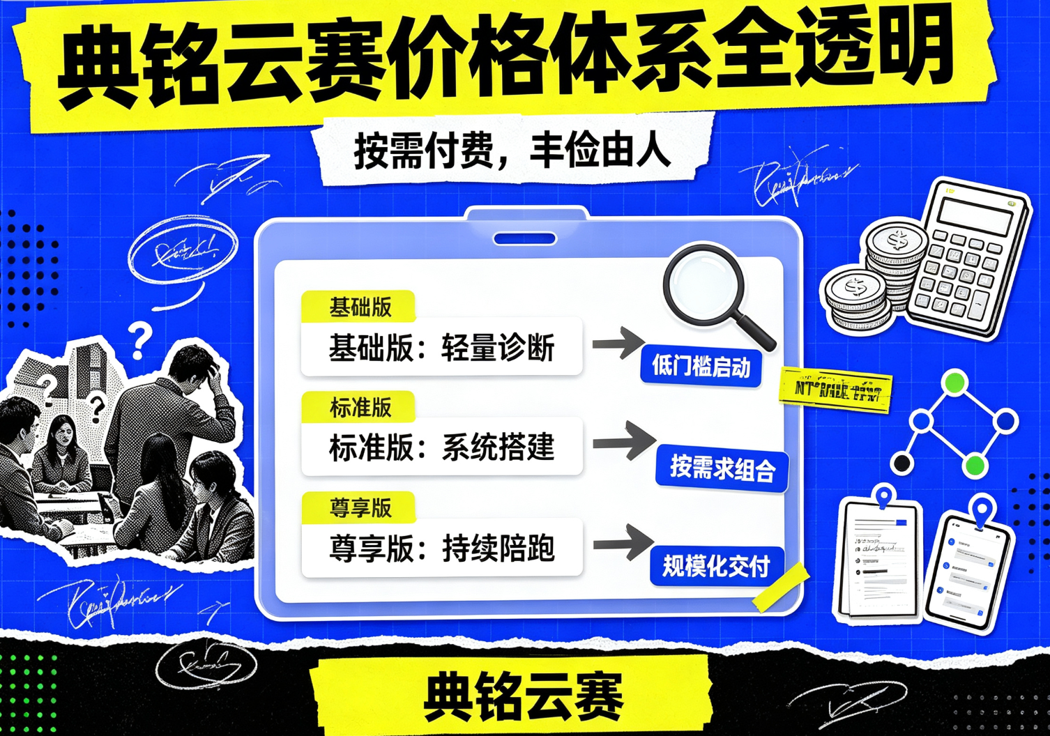 典铭云赛价格体系全透明:按需付费,丰俭由人