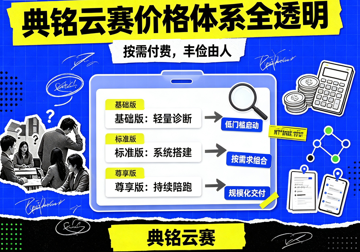 典铭云赛价格体系全透明:按需付费,丰俭由人