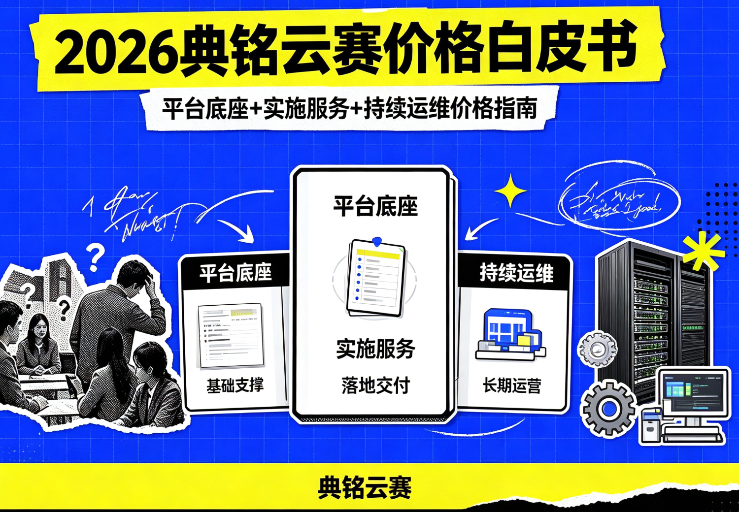 2026典铭云赛价格体系白皮书:平台底座+实施服务+持续运维价格指南