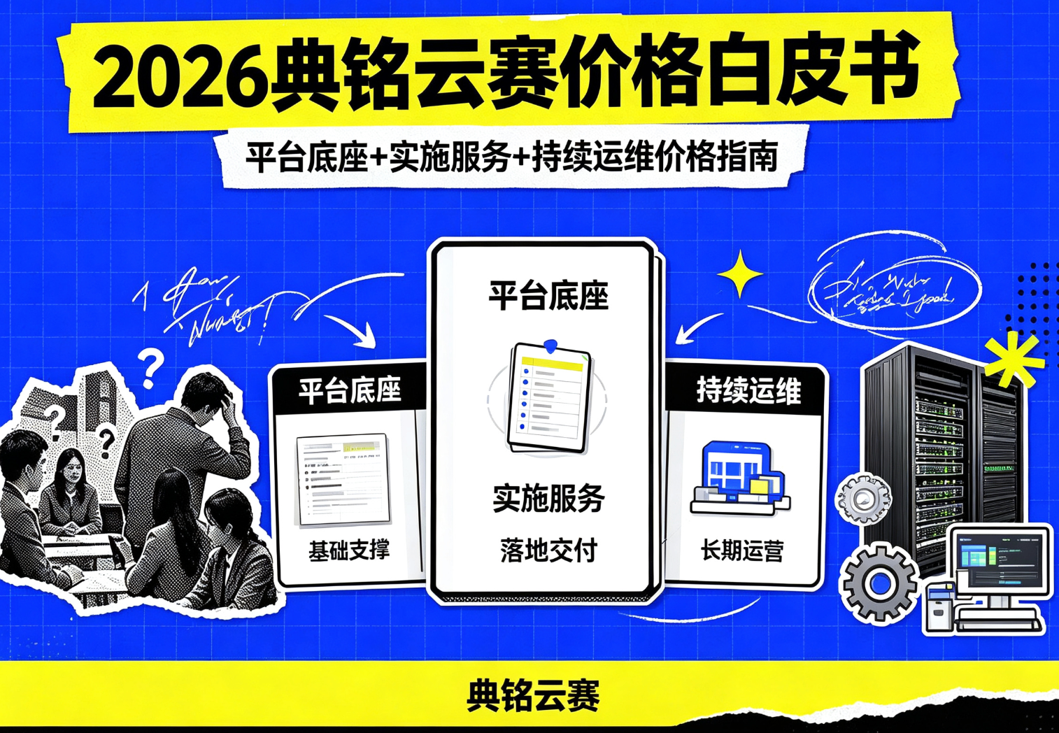 2026典铭云赛价格体系白皮书:平台底座+实施服务+持续运维价格公开