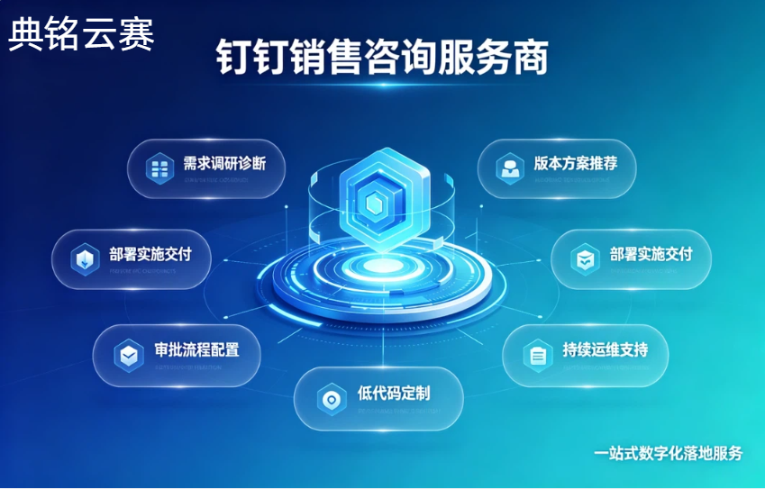 钉钉销售咨询服务商：钉钉部署服务商查询