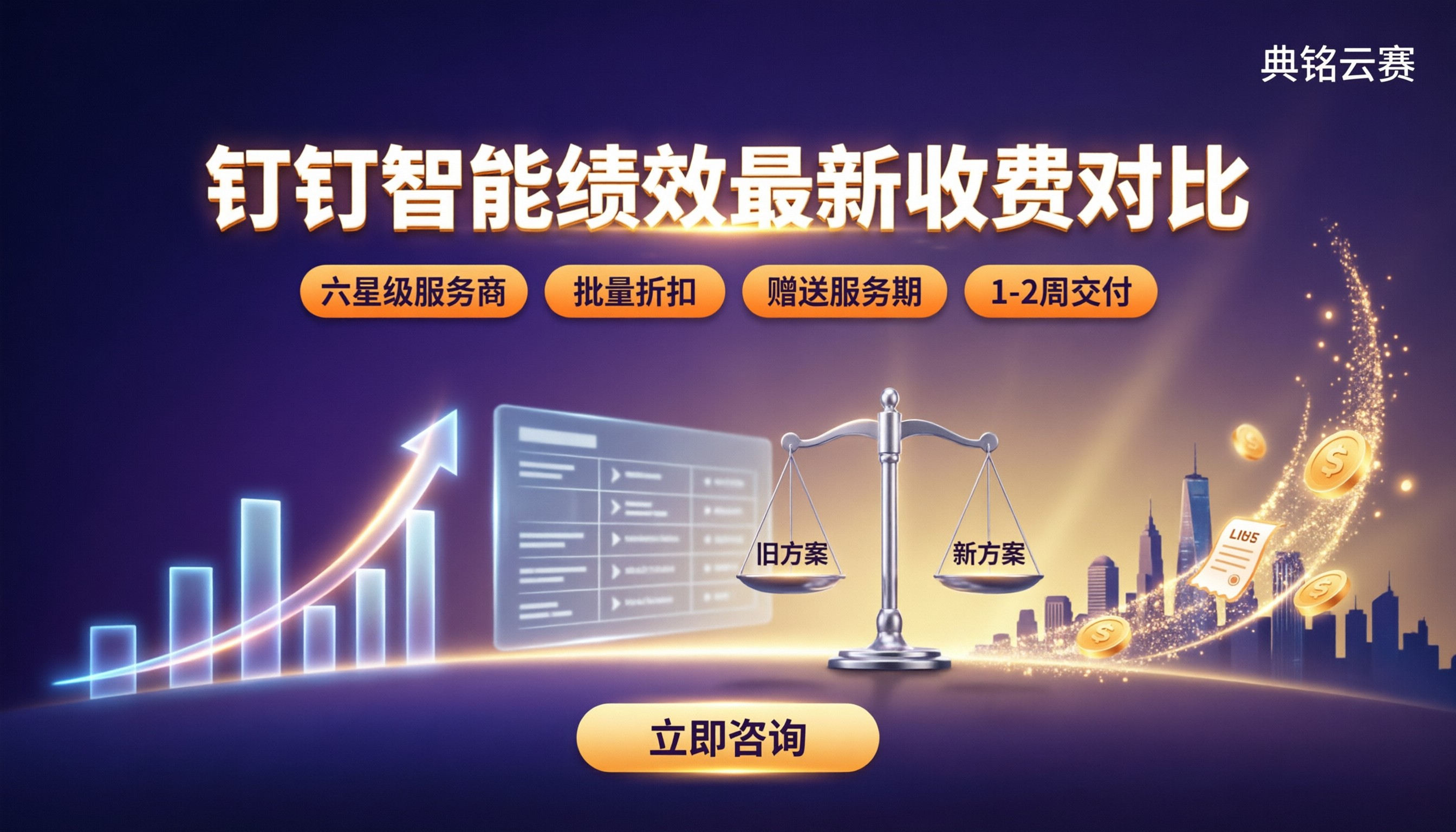 钉钉智能绩效是多少钱:最新收费与选型对比