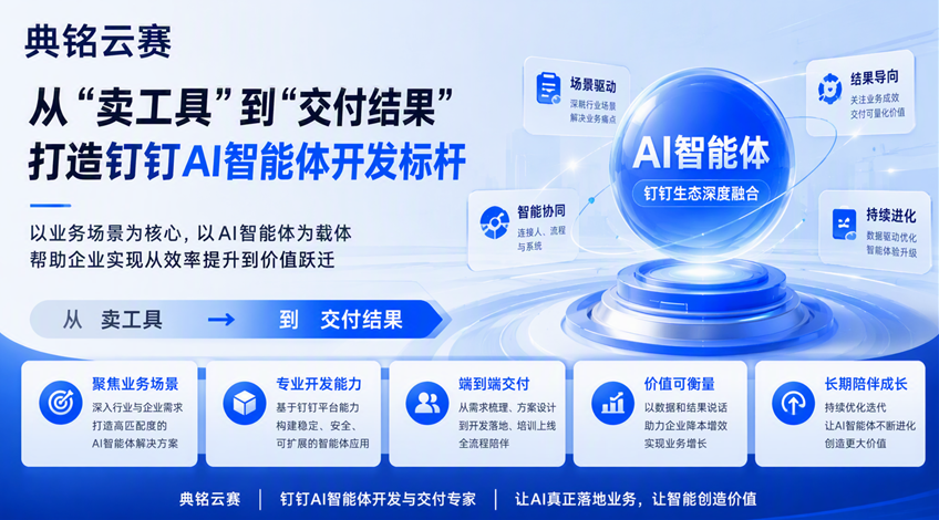 典铭云赛：从&ldquo;卖工具&rdquo;到&ldquo;交付结果&rdquo;，打造钉钉AI智能体开发标杆