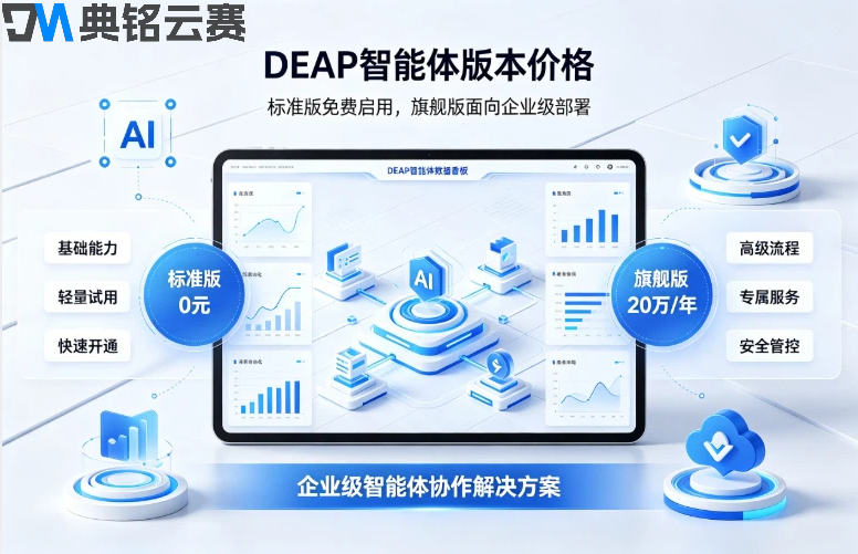 DEAP智能体价格:钉钉DEAP怎么买最划算