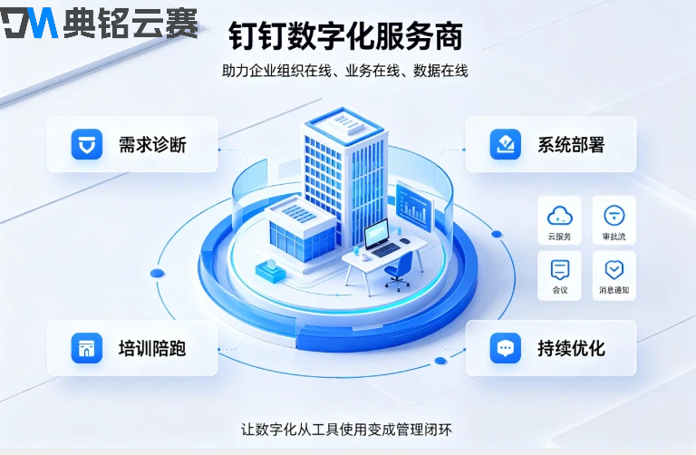 中小企业钉钉数字化服务商:钉钉服务商怎么找