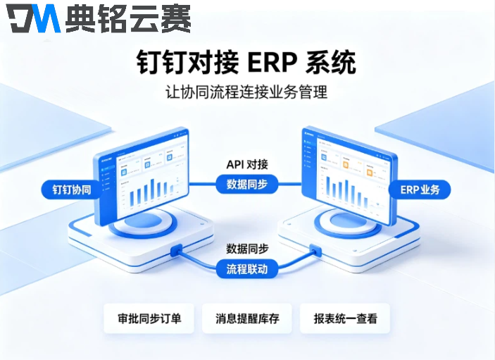 钉钉可以与erp系统对接吗