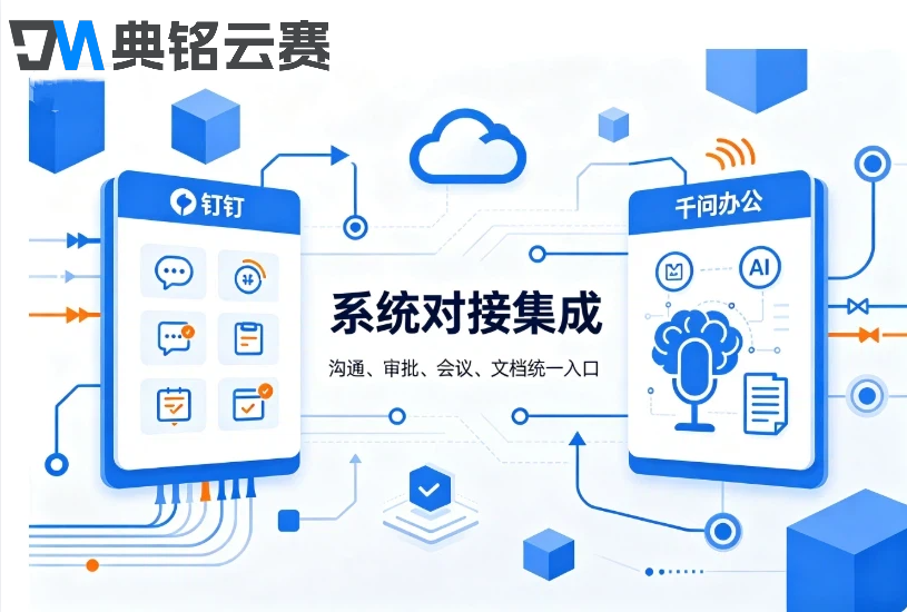 钉钉对接千问办公软件：千问办公企业标准版席位价格