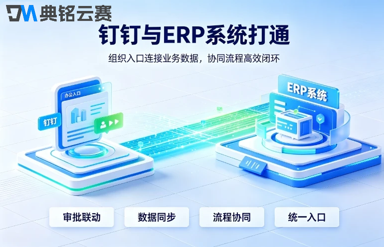 钉钉能和ERP/CRM打通吗
