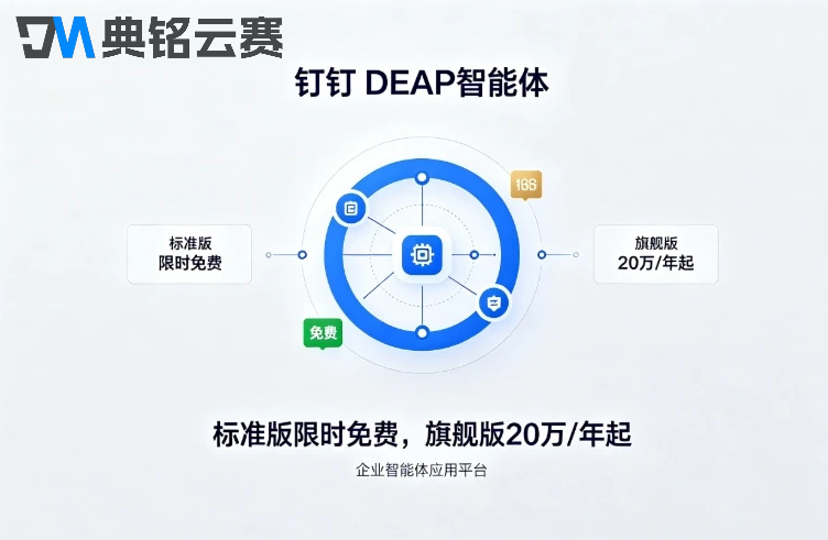 钉钉DEAP一站式AI平台:钉钉DEAP企业级AI平台多少钱