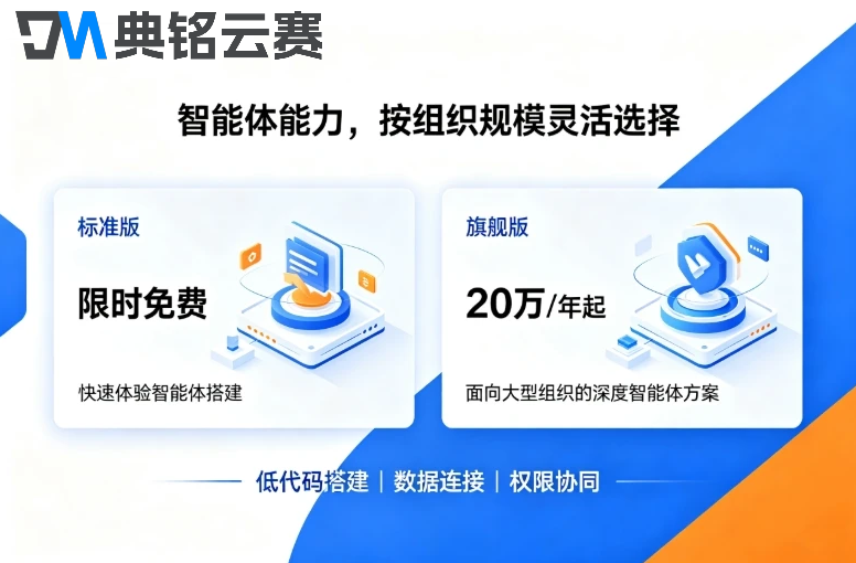 钉钉DEAP平台收费标准2026：钉钉DEAP2万算粒多少钱