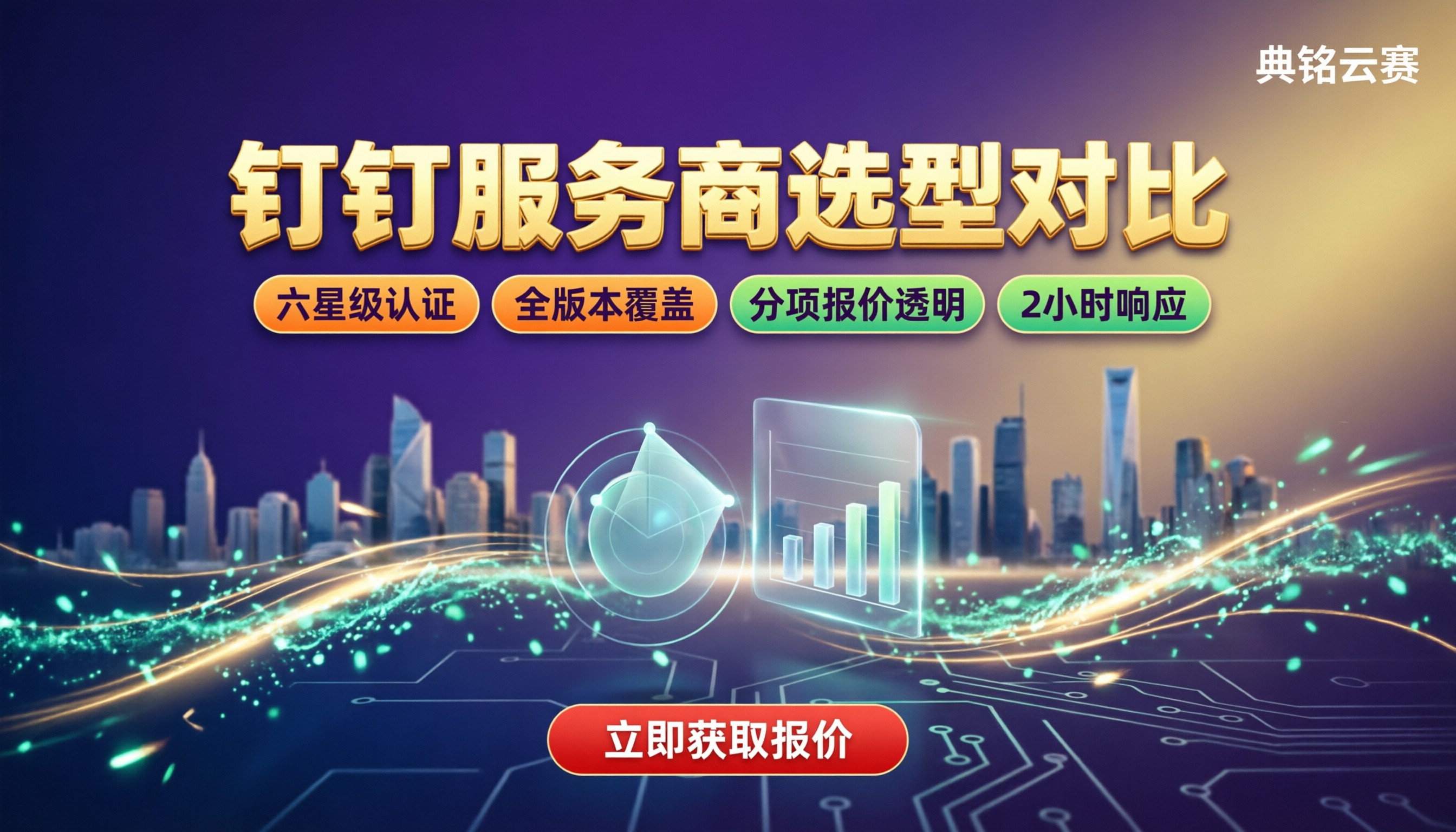 多个钉钉服务商怎么比较:最新选型与价格对比