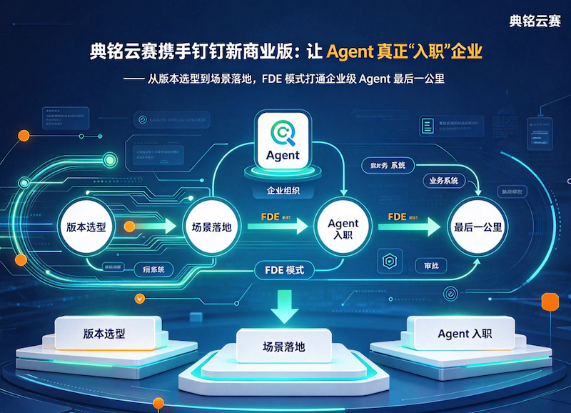 典铭云赛携手钉钉新商业版:让Agent真正“入职”企业