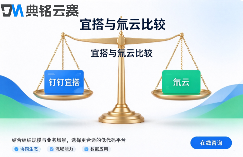 钉钉宜搭与氚云比较：企业低代码平台选型指南