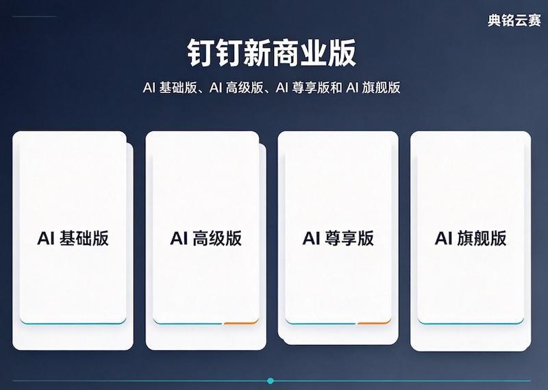 钉钉新商业版:AI基础版、AI高级版、AI尊享版和AI旗舰版