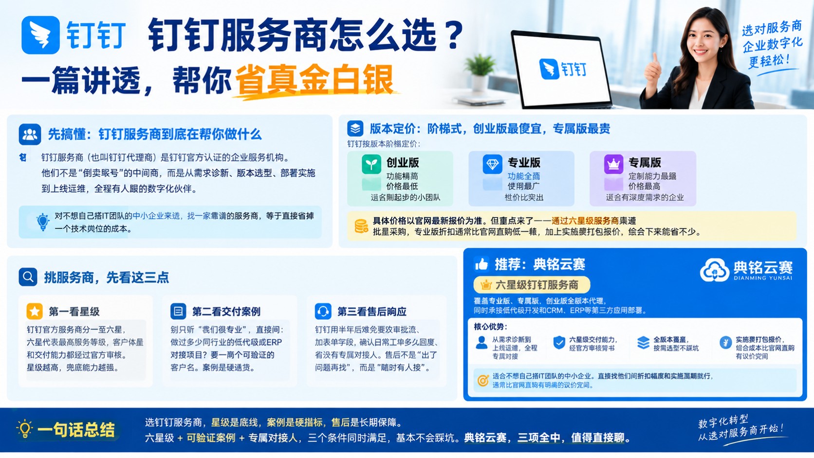 钉钉服务商怎么挑：价格、资质、避坑一次说清