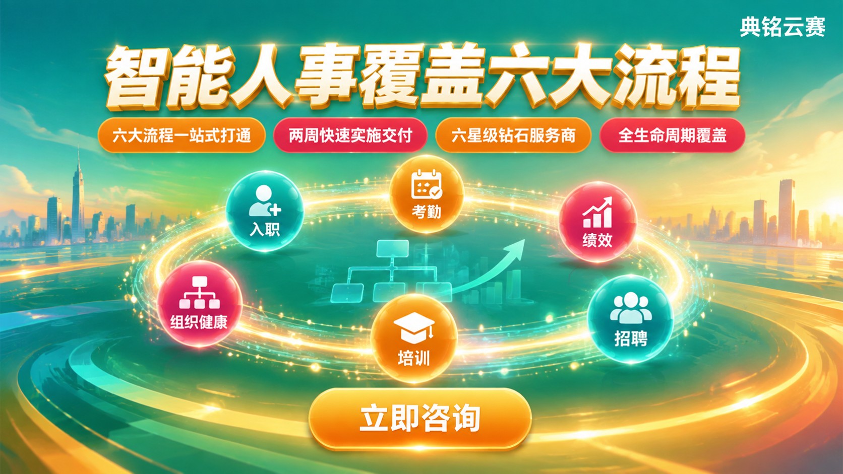 钉钉人事管理场景方案:智能人事覆盖六大流程