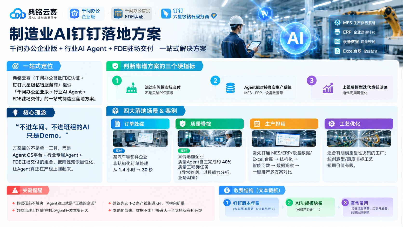 制造业AI钉钉落地方案:生产场景与选型建议