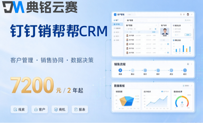 crm客户管理系统哪个好用:钉钉销帮帮CRM收费与测评