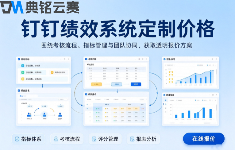 钉钉绩效系统定制价格：钉钉企业定制收费标准