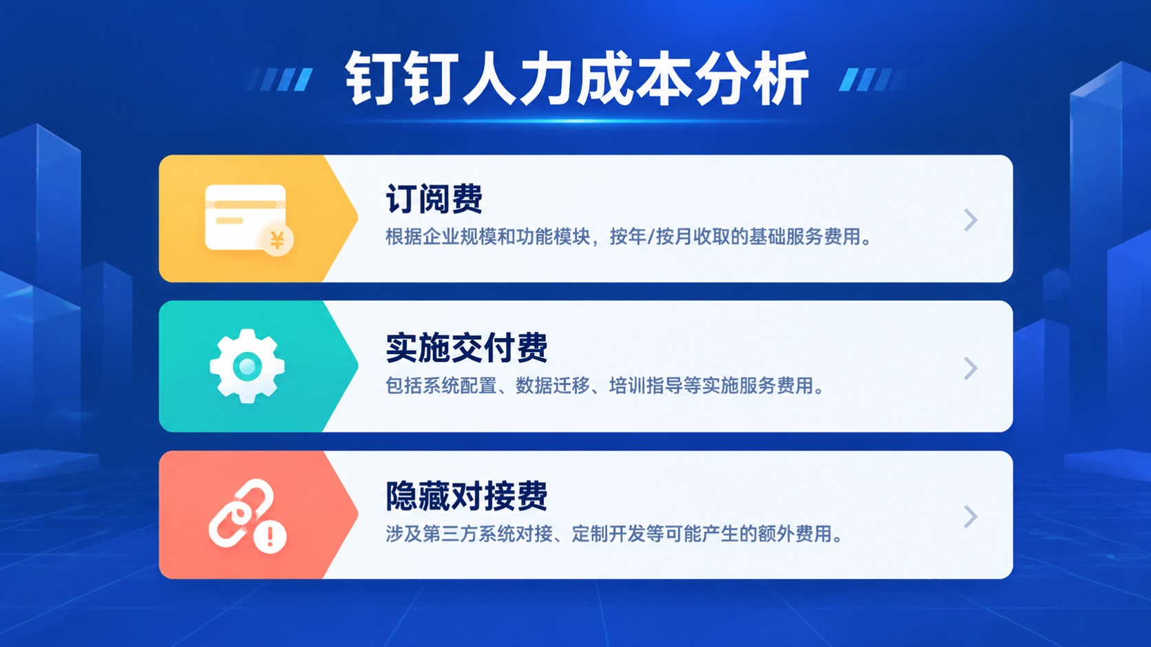 钉钉人力成本分析:费用构成、隐藏支出与优化方法