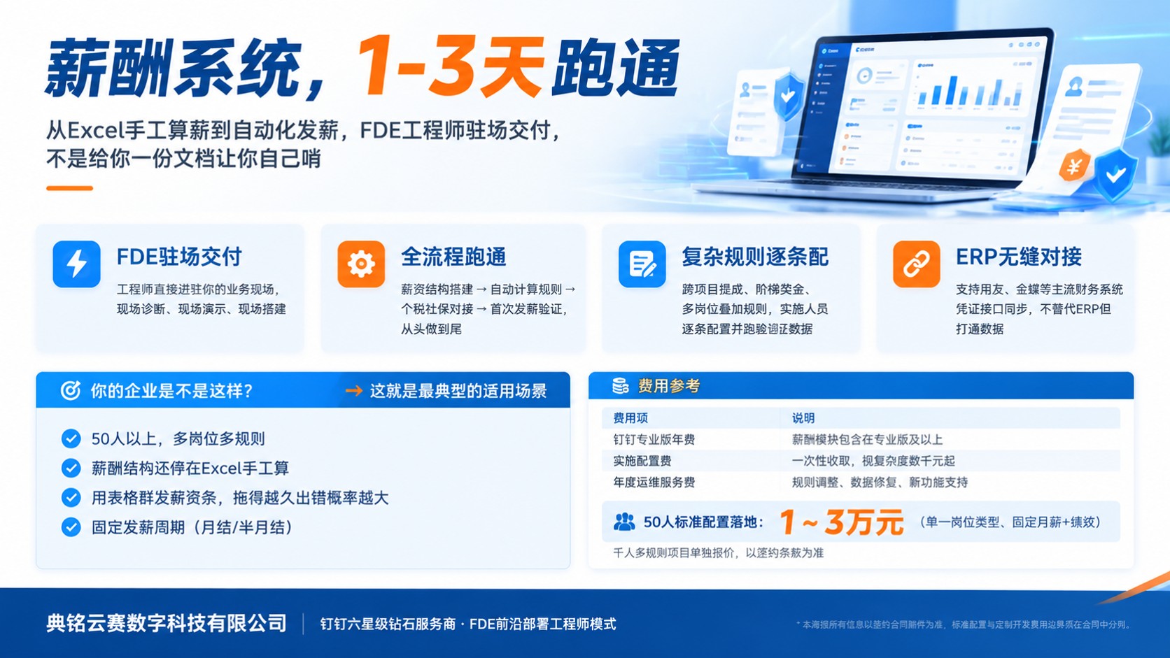 钉钉薪酬陪跑服务：服务内容、价格区间与售后