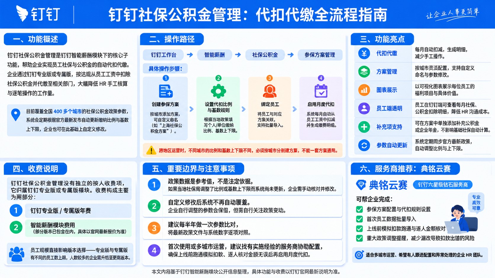 钉钉社保公积金管理:代扣代缴与参保方案设置