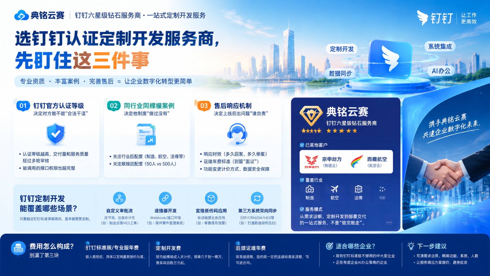 钉钉认证定制开发服务商选购指南:资质、方案与交付