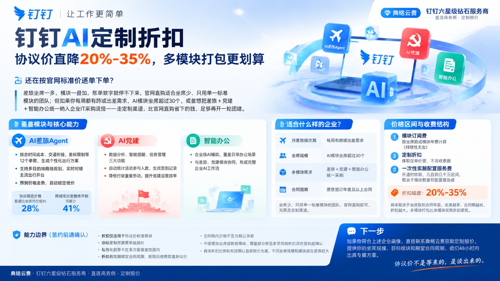 钉钉AI定制折扣:最新口径与申请流程