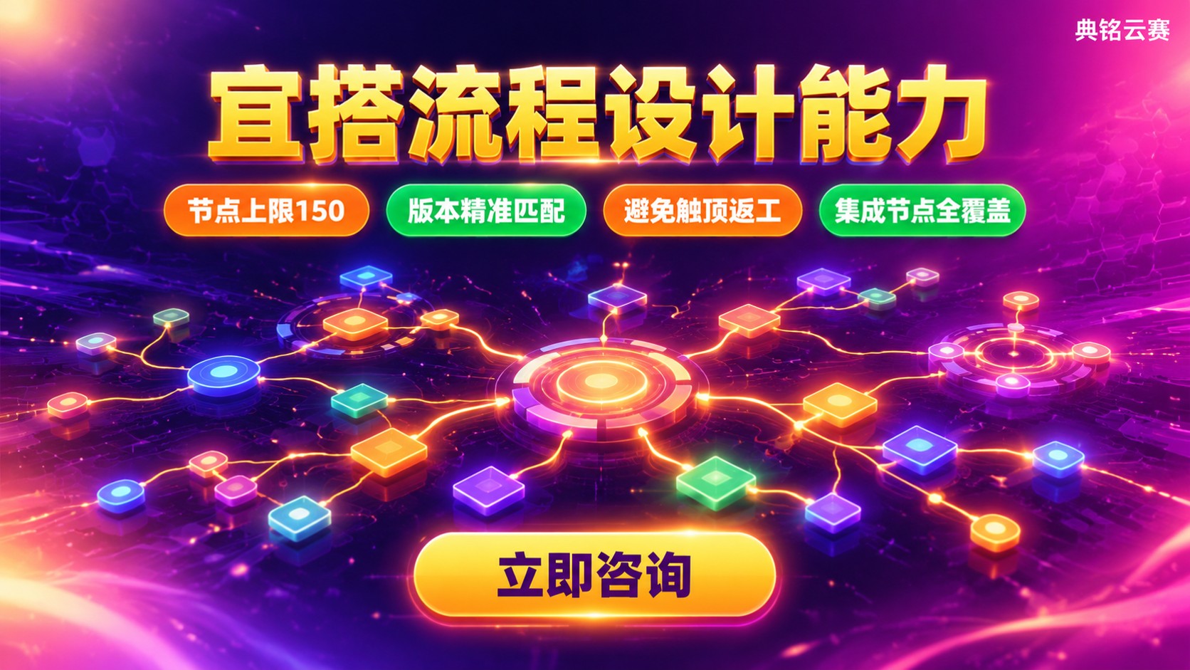 宜搭流程设计能力：节点上限与集成边界