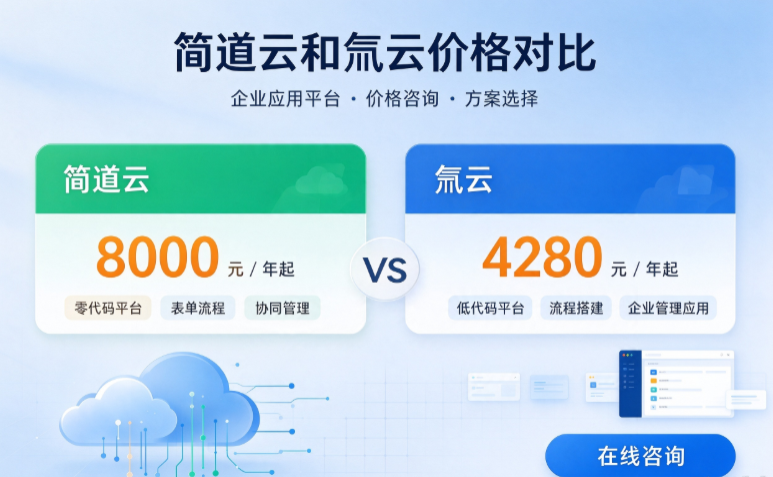 简道云和氚云价格对比 ：简道云和氚云哪个便宜 