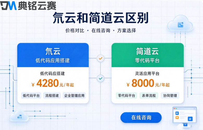 氚云和简道云区别:氚云和简道云功能价格对比
