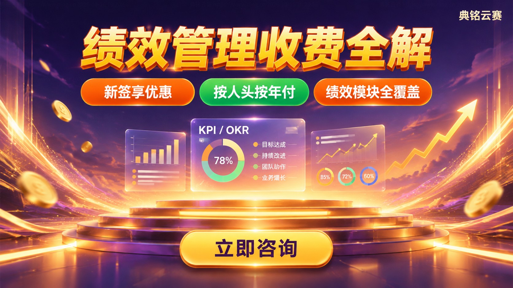 钉钉绩效管理收费标准：版本价格与续费说明