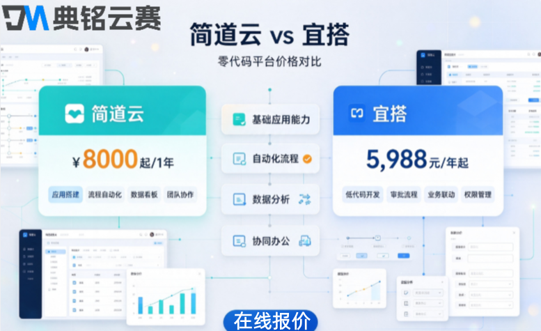 简道云与宜搭价格对比:简道云和宜搭哪个好